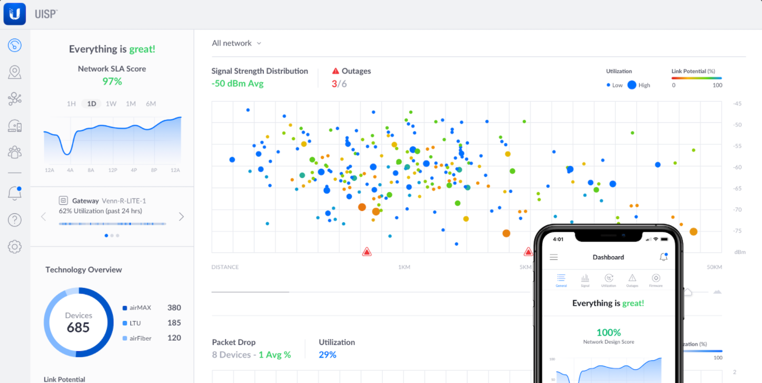 UISP Dashboard